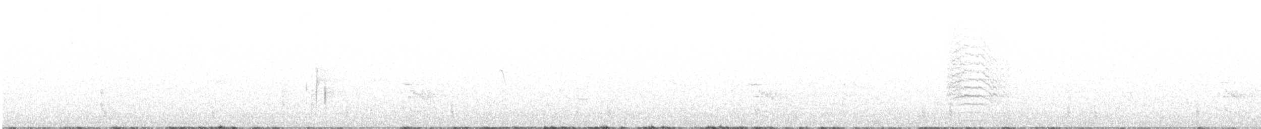 Gray Catbird - ML641630916