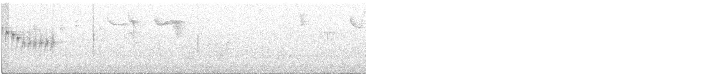 Carolina Chickadee - ML641631653