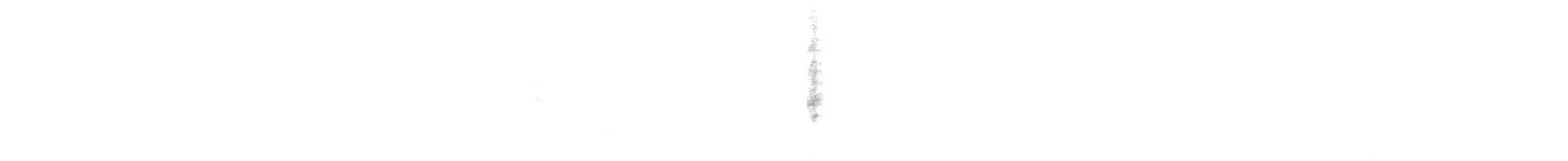 grønnkinnparakitt - ML641660931