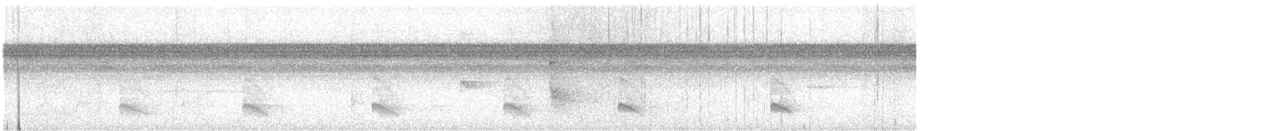 Dusky-throated Antshrike - ML641680699