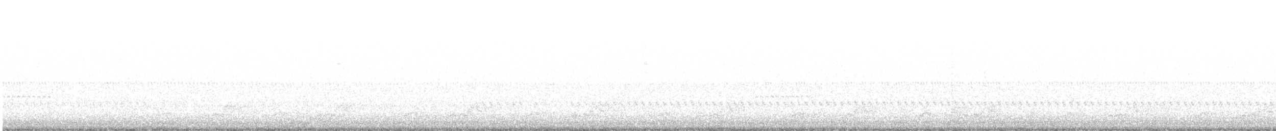 Eastern Whip-poor-will - ML641695986