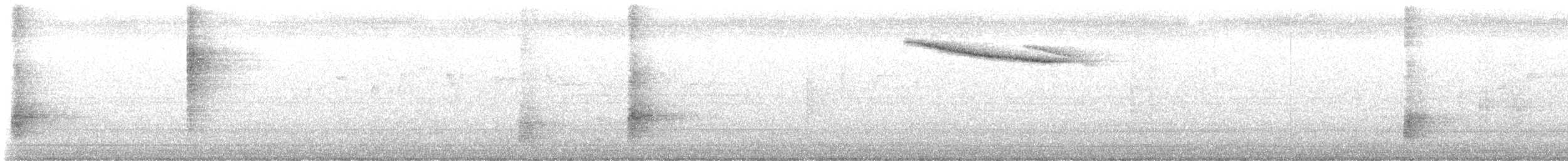 Orange-headed Thrush - ML641697106