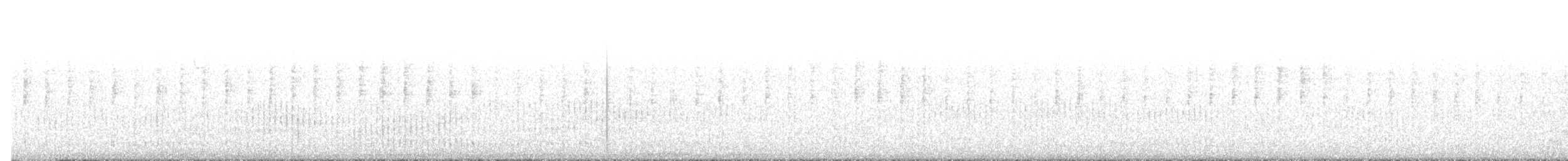 Wren-like Rushbird - ML641762365