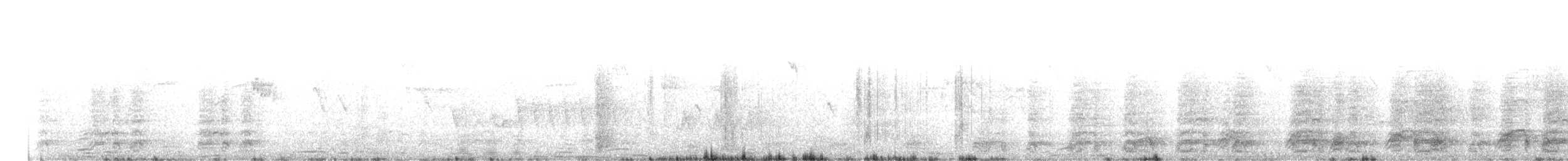 East Brazilian Chachalaca - ML641794751