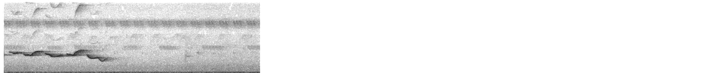 Brown-cheeked Fulvetta - ML641802944