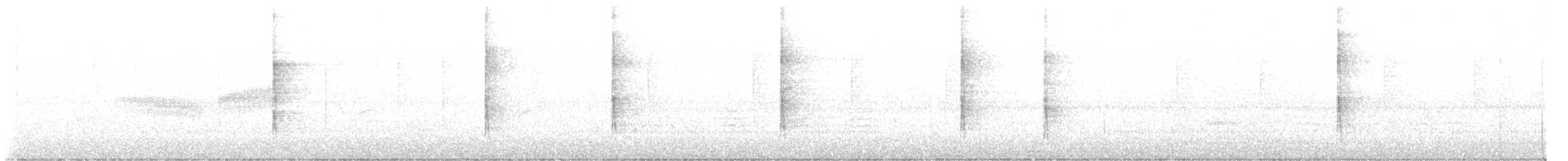 Ovenbird - ML641918591