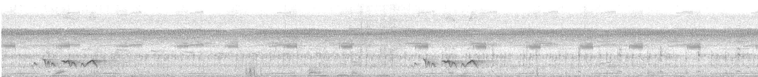 Rufous-browed Peppershrike - ML641937278