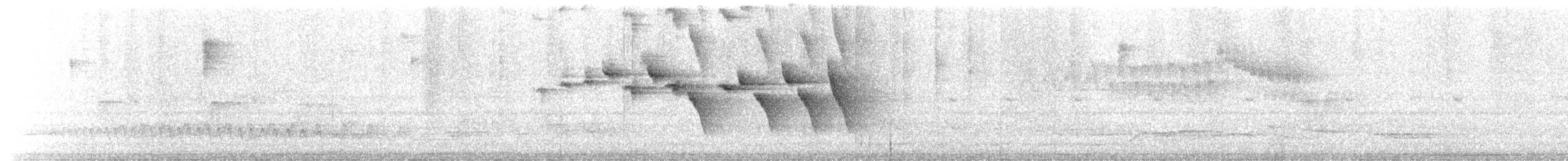 Flavescent Warbler - ML641961897