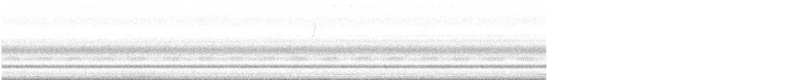 Ovenbird - ML641982391