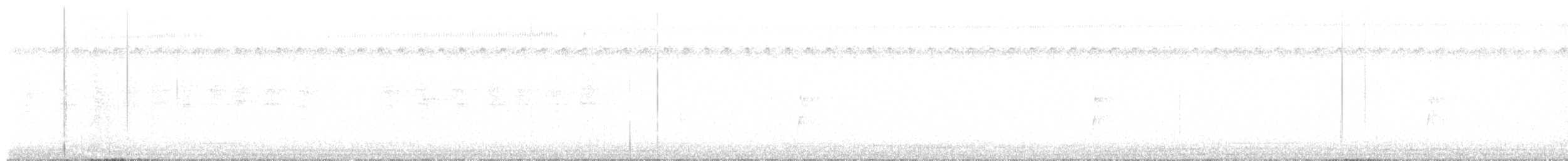Alder/Willow Flycatcher (Traill's Flycatcher) - ML641988118