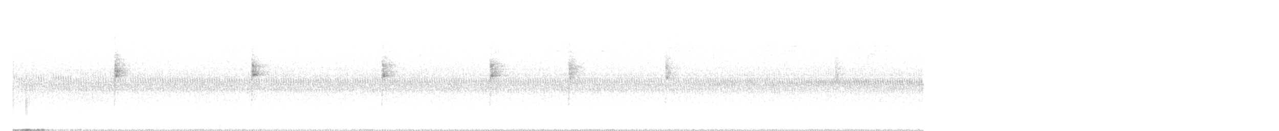 Northern Waterthrush - ML641995243