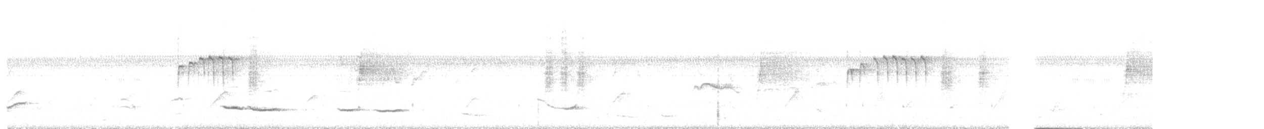 Green-backed Tit - ML641997578
