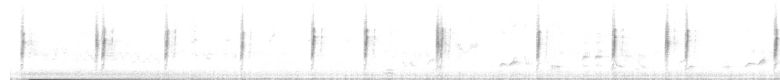 Bewick's Wren - ML642012686