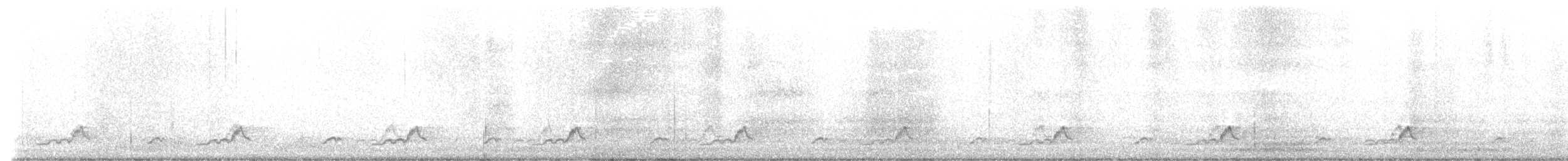 Eastern Whip-poor-will - ML642037416