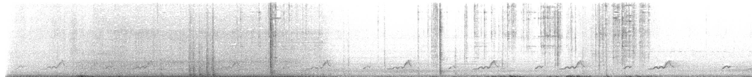 Eastern Whip-poor-will - ML642037504