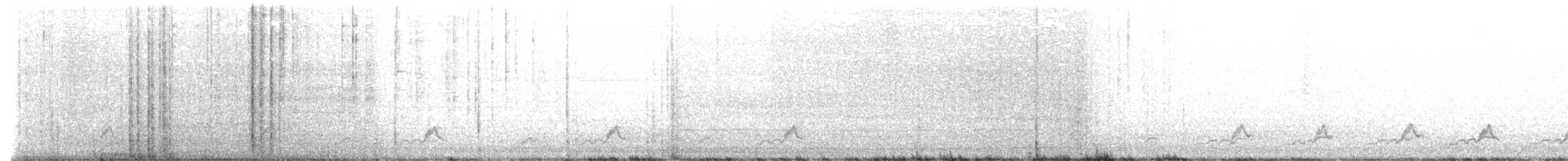 Eastern Whip-poor-will - ML642037505