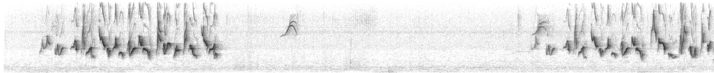 Glaucous-blue Grosbeak - ML642044018