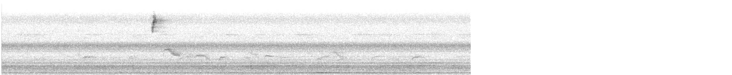 Ovenbird - ML642071271