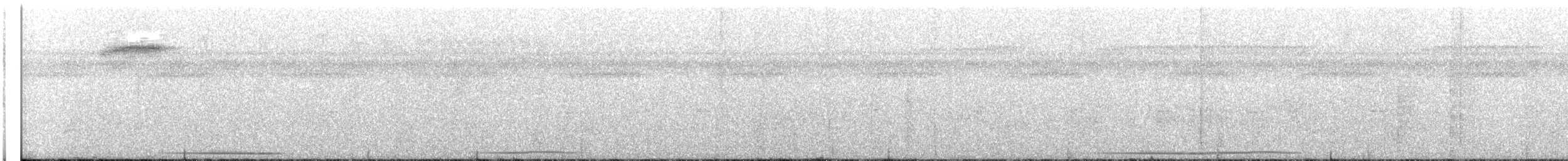 Gray-fronted Dove - ML642173112