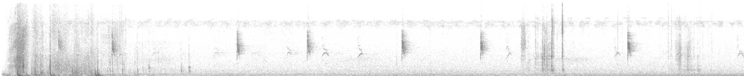 Common Yellowthroat - ML642173146