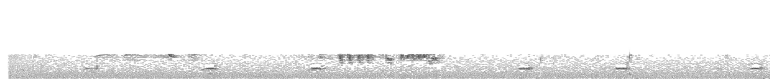 Variable Antshrike - ML642178835