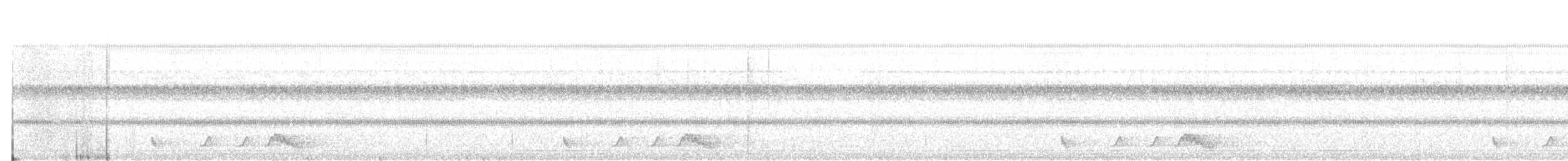 Rufous Nightjar - ML642214049