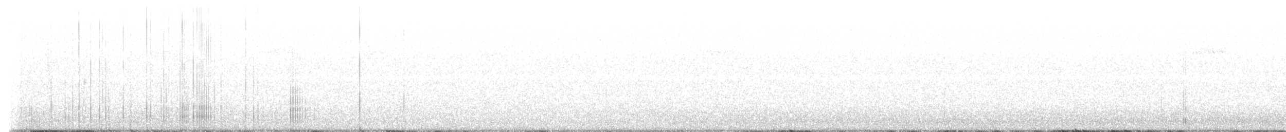 Pine Warbler - ML642218288