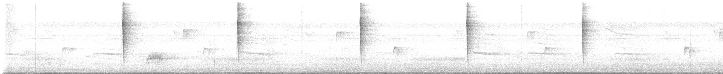 Ovenbird - ML642227406