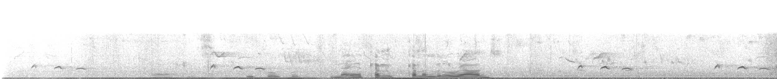 Red-chested Cuckoo - ML642231093