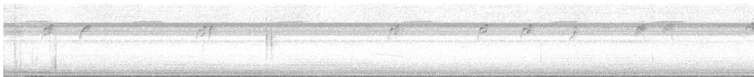 Ruby-crowned Kinglet - ML642241721