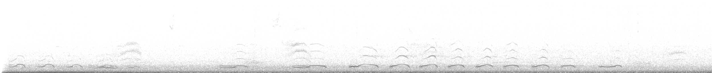 Bewick's Wren - ML642246516