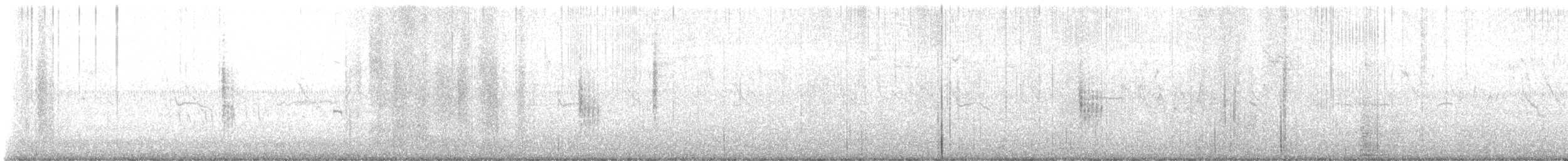 Northern House Wren - ML642297057