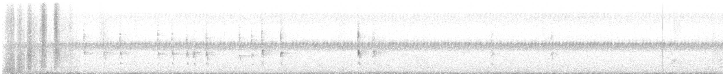 Winter Wren - ML642332251