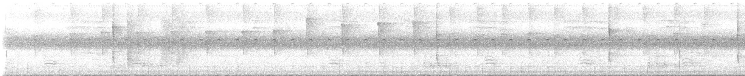 Ovenbird - ML642338596