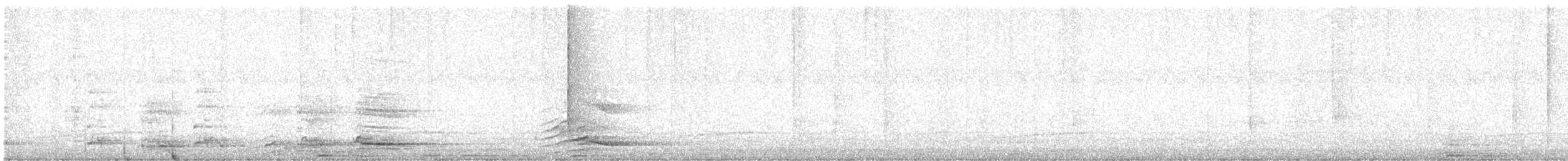 Orange-footed Megapode - ML642370641