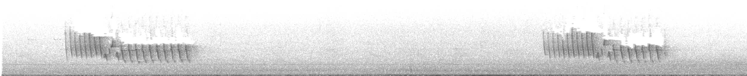 Northern House Wren - ML642389287