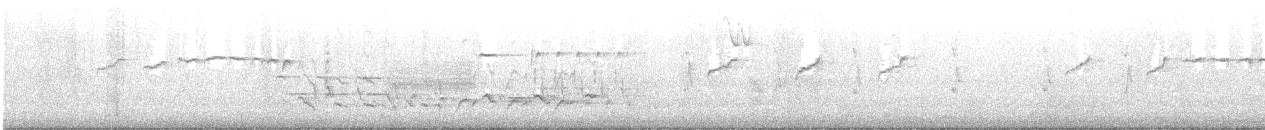 Ruby-crowned Kinglet - ML642389580