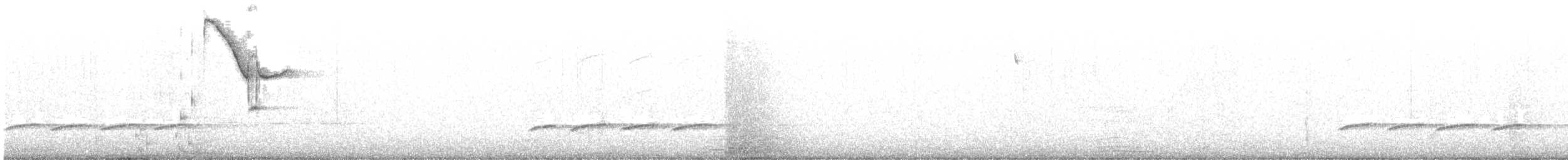 Brown-headed Cowbird - ML642390349