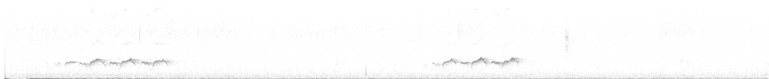 Rufous-browed Peppershrike - ML642410407