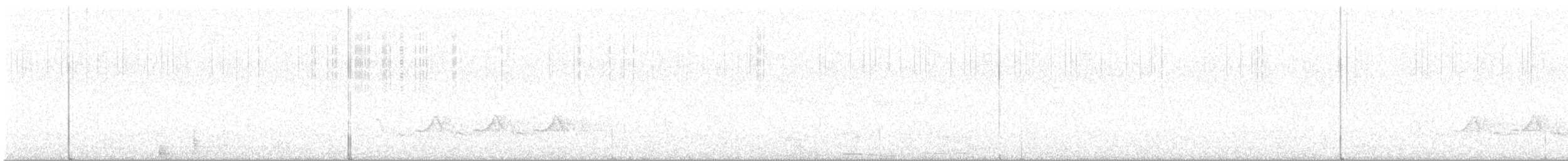 Rufous-browed Peppershrike - ML642423882