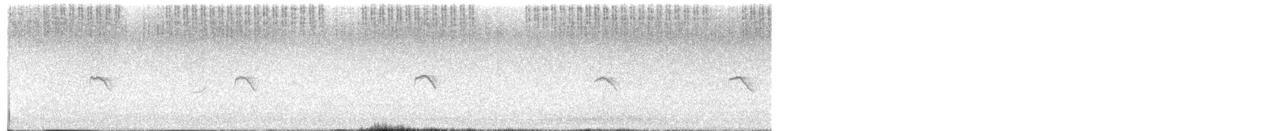 Mountain Chiffchaff (Caucasian) - ML642471813