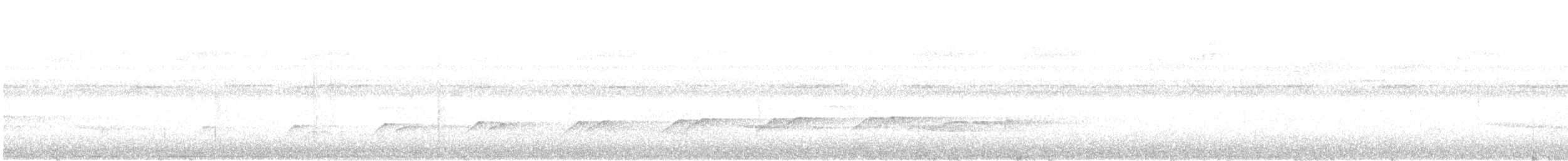 Bright-rumped Attila - ML642476200