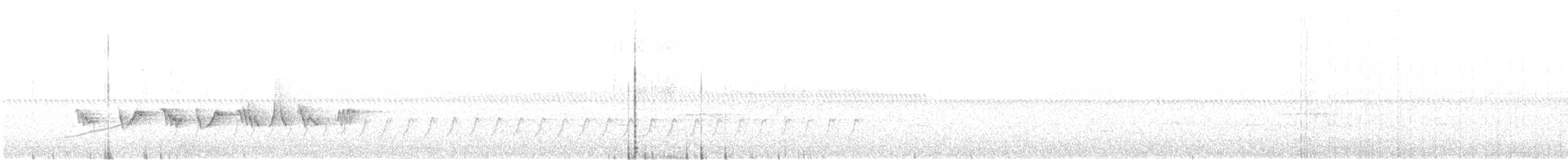 Blue Grosbeak - ML642476837