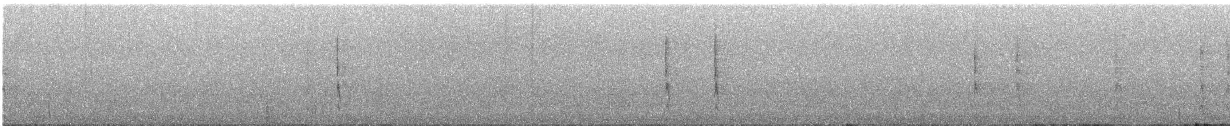 Winter Wren - ML642493831