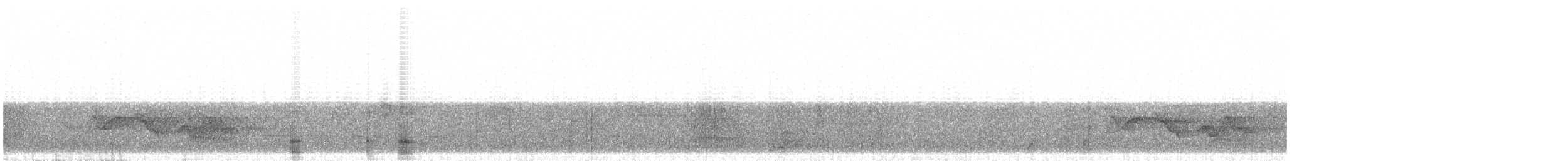 Rufous-browed Peppershrike - ML642497527