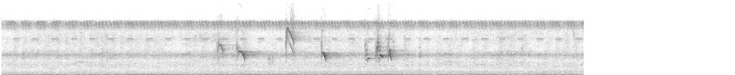 gyllenpannebladfugl - ML642505236