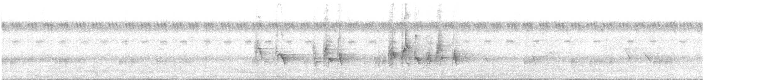 gyllenpannebladfugl - ML642505237