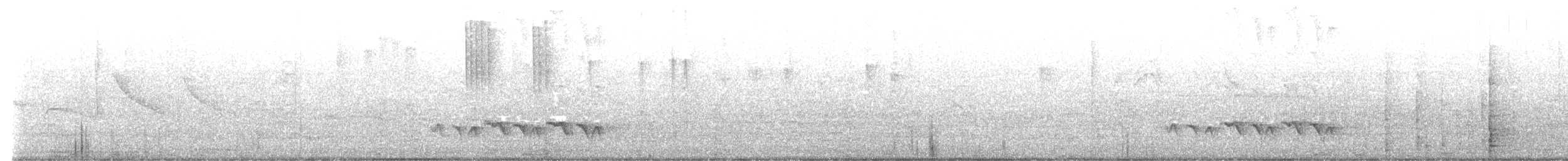Rufous-browed Peppershrike - ML642524012