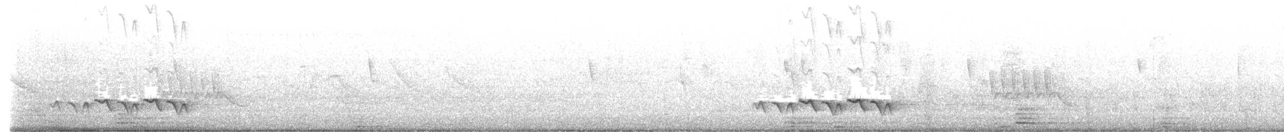 Rufous-browed Peppershrike - ML642524013