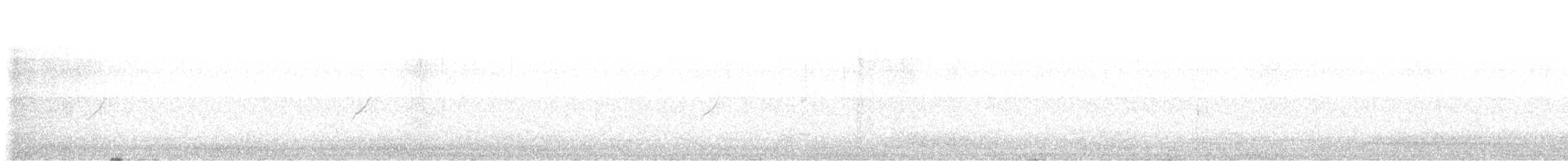 Common Chiffchaff - ML642530258